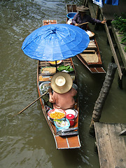 Image showing Thai water market