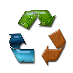 Image showing Recycling concept