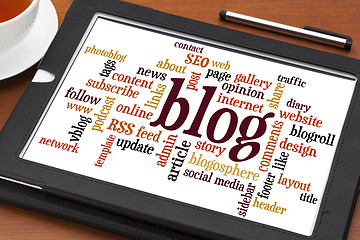 Image showing blog word cloud