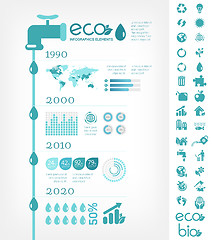 Image showing Water Conservation Infographic Template