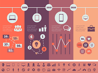 Image showing IT Industry Infographic Elements