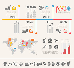 Image showing Fastfood Infographic Template.