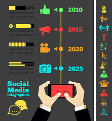 Image showing Social Media Infographic Template.