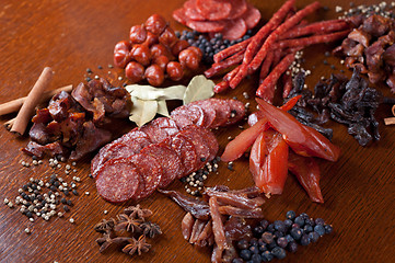 Image showing meat and sausages