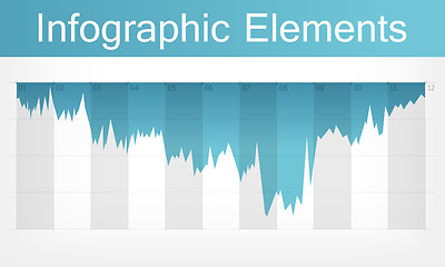 Image showing Infographic Elements.