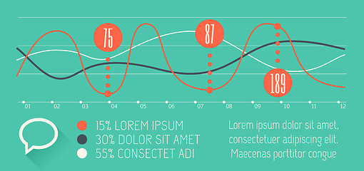 Image showing Infographic Elements