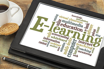 Image showing e-learning word cloud