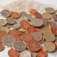 Image showing British Pound