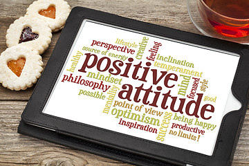 Image showing positive attitude word cloud