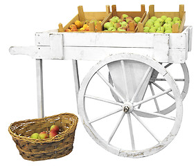 Image showing Cart with apples