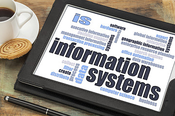 Image showing information systems word cloud