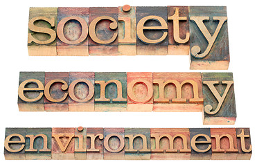 Image showing society, economy, environment