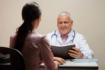 Image showing Doctor Looking At Patient