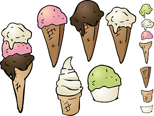 Image showing Ice Cream