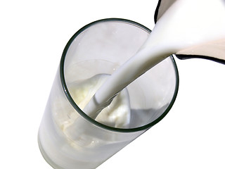 Image showing Pouring milk