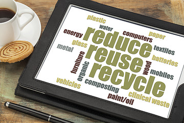 Image showing reduse, reuse, recycle word cloud