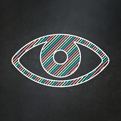 Image showing Security concept: Eye on chalkboard background
