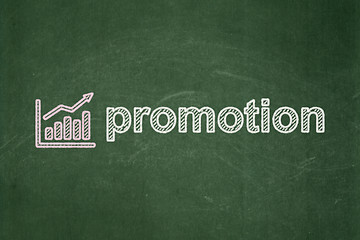 Image showing Advertising concept: Growth Graph and Promotion on chalkboard background