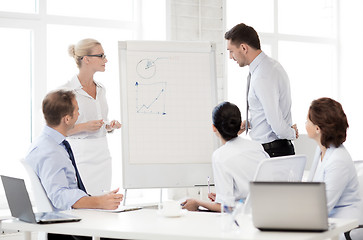 Image showing business team discussing something in office