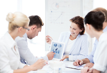 Image showing  business team discussing graphs in office