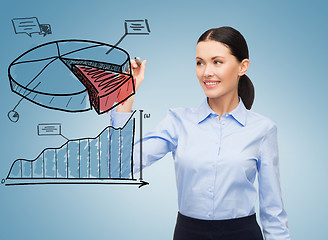 Image showing businesswoman drawing pie diagram in the air