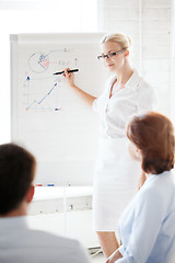 Image showing businesswoman working with flip board in office