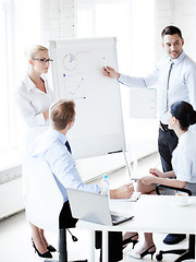 Image showing business team  on meeting