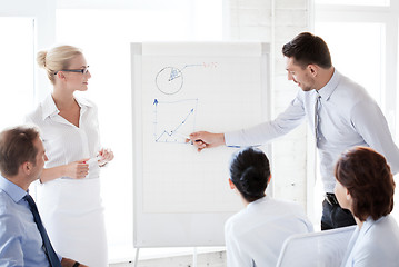 Image showing business team  on meeting