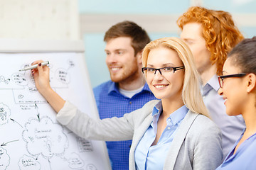 Image showing smiling businesswoman with team team on the back