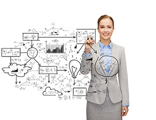 Image showing businesswoman writing big plan on virtual screen