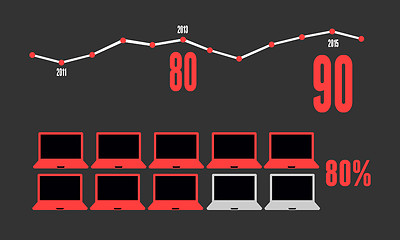 Image showing Infographic Elements.