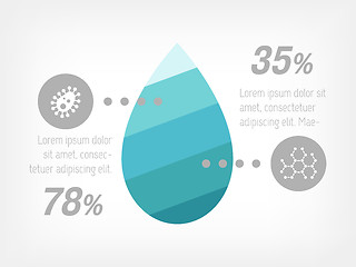 Image showing Medical Infographic.