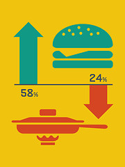 Image showing Infographic Elements.