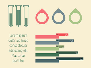 Image showing Medical Infographic.