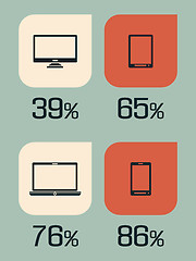 Image showing Social Media Infographic.