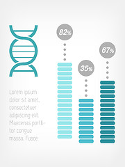 Image showing Medical Infographic.