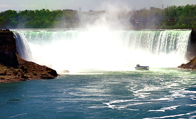 Image showing Niagara Falls