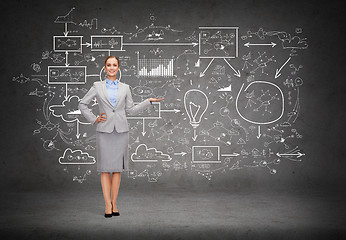 Image showing businesswoman showing big plan on concrete wall