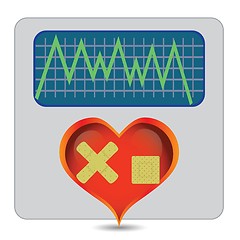 Image showing illness heart