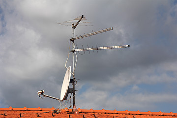 Image showing TV antenna