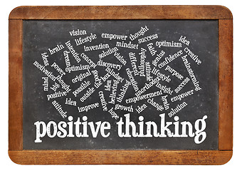 Image showing positive thinking word cloud