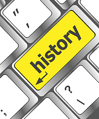 Image showing Laptop keyboard and key history on it