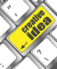 Image showing creative idea on computer keyboard key button