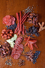 Image showing meat and sausages