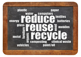 Image showing reduce, reuse, recycle word cloud