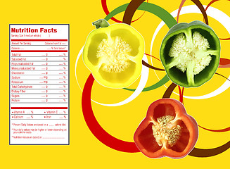 Image showing sweet  bell pepper nutrition facts