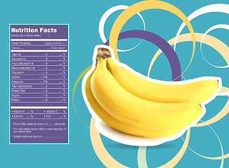 Image showing Banana nutrition facts