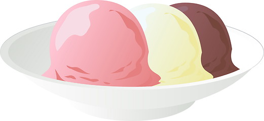 Image showing Neapolitan ice cream