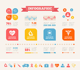 Image showing Medical Infographic Template.