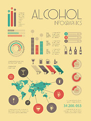 Image showing Alcohol Infographic Template.